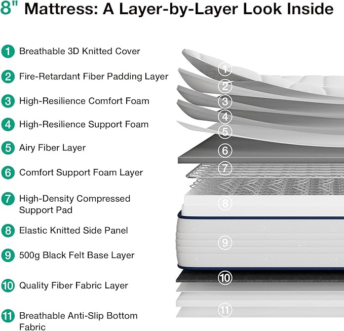 Novilla Twin XL Mattress 8 inch, Hybrid Twin Mattress XL for Kids, Cool Comfort Sleep, Steel Coils for Durable Support, CertiPUR-US Certified Foam, Youth/Guest Rooms, Mattress in a Box