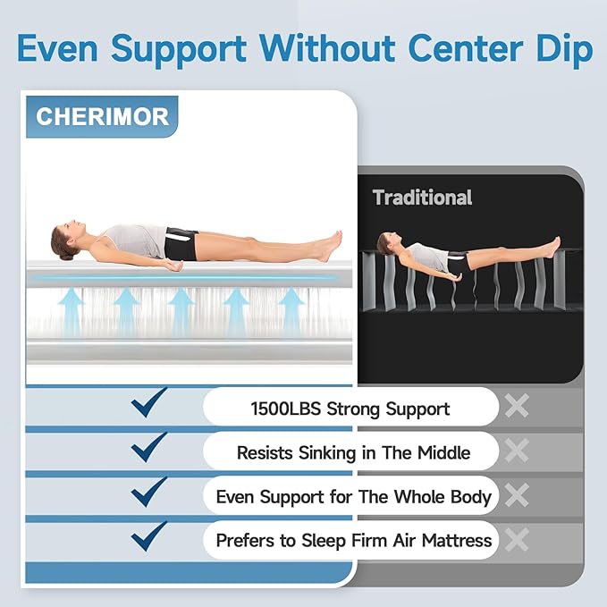 CHERIMOR Queen Air Mattress with Built-in Rechargeable Pump, 1500 lbs Heavy-Duty Support, 16" Raised Upgraded Firmness Blow Up Mattress, Fast 3-Min Inflation, Inflatable Bed for Home, Guests & Camping