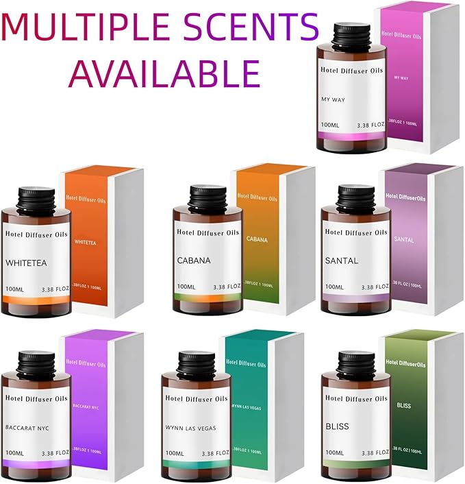 Miami Aroma Oil Refill Scent for Oil Diffusers - Creamy, Cashmere, Sandalwood, Musk Scents - Luxurious Relaxing Aromatherapy Diffuser Fragrance 100ml, 3.38 oz (Santal)