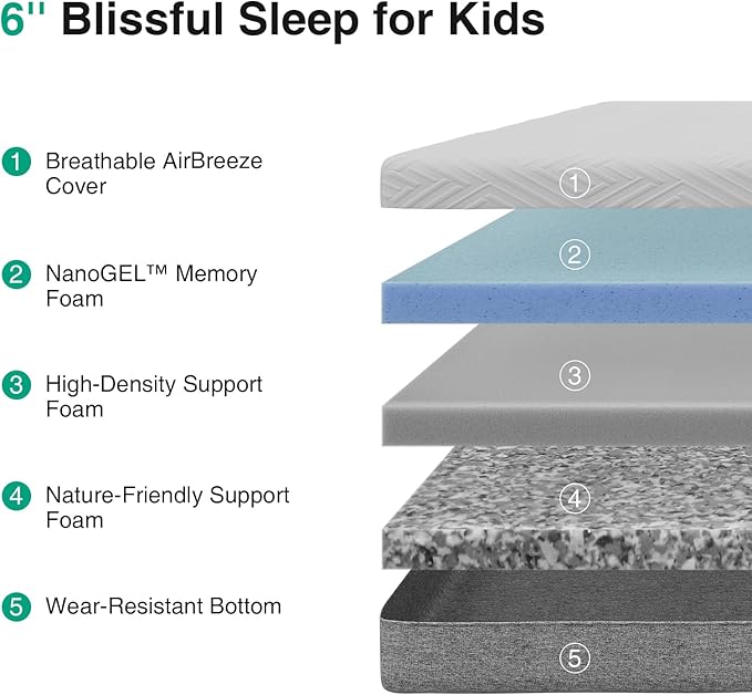 Novilla Twin XL Mattress 6 Inch, Gel Memory Foam Mattress Twin XL in a Box for Pressure Relief & Body Support & Cooling Sensation, CertiPUR-US Certified Safe Foams