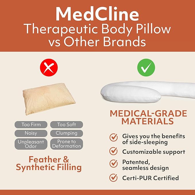 MedCline Therapeutic Full Length Body Pillow, Adjustable Shredded Memory Foam Pillow for Side Sleepers, J-Shaped Body Pillow for Neck, Back, and Hip Support, Removable Washable Cover, 22"x50"x6"