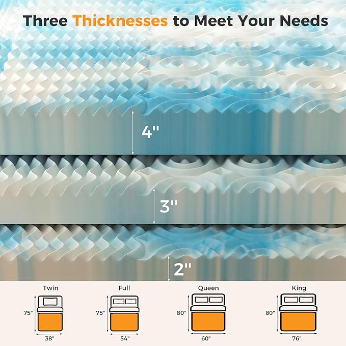 DUMOS Twin 4 Inch Gel Memory Foam Mattress Topper with 5-Zone Support, Cooling Infused Pressure Relief Pad for Back & Hip Pain, Portable Soft Bed Topper for Dorm, RV, Camping, Blue