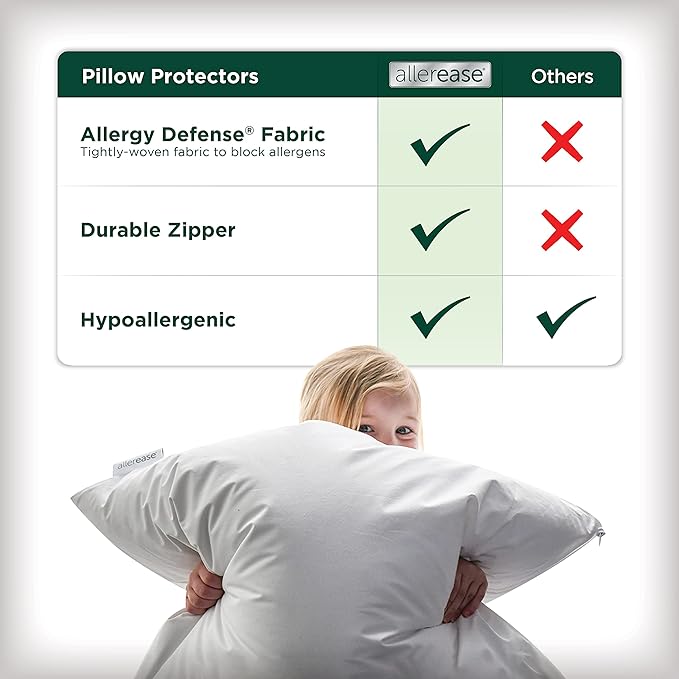 AllerEase Cotton Fresh Pillow Protector Partcle Barrier 100% Organically Grown Breathable Cotton Machine Washable Zippered Pillow Cover Standard/Queen Size, 4 Pack, White