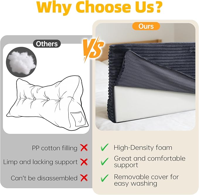 ENITYA Headboard Pillow Queen,60"x24"x8" Large Bed Wedge Backrest Cushion with Ergonomic Soft Foam Support and Removable Cover,Ideal for Reading/Sitting/Working in Daybed,RV Camping,Dorm,Grey