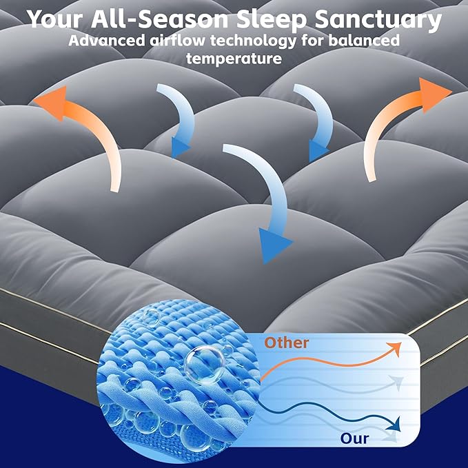 2~3In Mattress Topper King Size Pillow Top - Extra Thick Padded Mattress Pad & Protector, Breathable Fitted Deep Pocket 8-21, Ultra Soft & Supportive 1100GMS, King 78"*80"