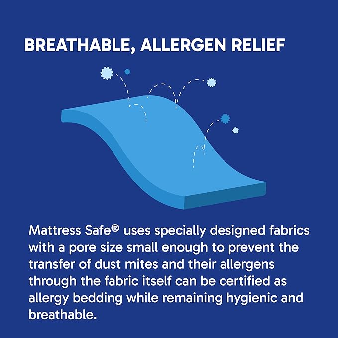 Mattress Safe® KleenCover® Ultimate Mattress Encasement- Full/Full XL, Fits 54x75-80 and 9-15"(D) Waterproof, Hypoallergenic, Certified Bed Bug Protection, Breathable, Protective Barrier from Stains