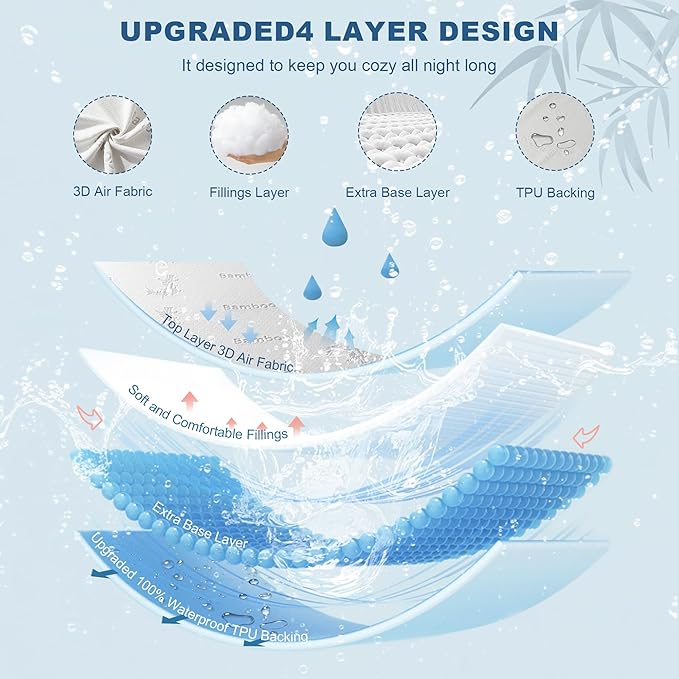 BEDLORE Twin XL Size Waterproof Mattress Protector Viscose Derived from Bamboo, Soft Mattress Cover Fitted with Deep Pocket 6"-15", Breathable Noiseless Mattress Pad, Machine Washable(White)