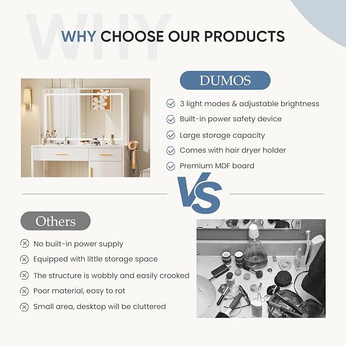 DUMOS Vanity Desk with 35.4" LED Mirror and Lights, Makeup Vanity Table with Charging Station (2AC/USB/C), 2 Drawers & Large Cabinet, 3 Lighting Color Adjustable, Modern Dressing Table, White