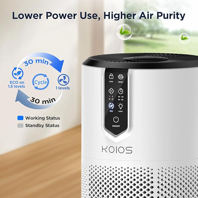 Air Purifiers for Bedroom, KOIOS H13 HEPA Air Purifiers for Home Pets, 15dB Quiet Air Cleaner for Office, Pets Dander, Odors, Smoke, With Eco Mode, Fragrance Sponge, Night Light C150-White