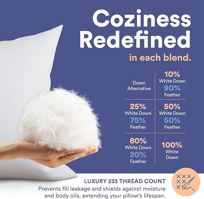 Continental Bedding | 10/90 Down and Feather Throw Pillow Insert | 100% Cotton 250TC Shell | Medium Loft Decorative Cushion | 26x26 | 1 Pack