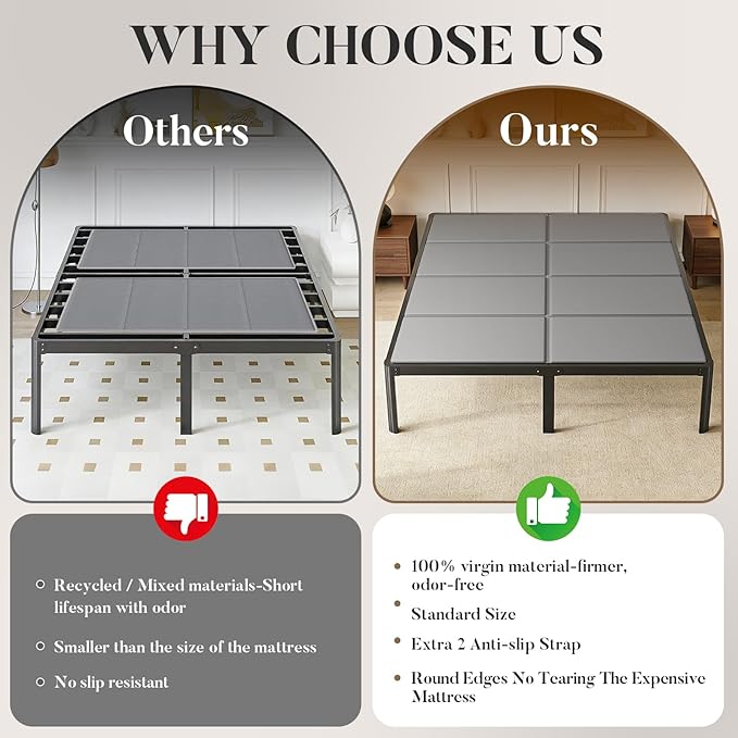 Premium Bunkie Board King Size (76" x 80") – High Density Mattress Support, Helps Reduce Sagging, Low Profile, Non-Slip, Moisture-Resistant, for Platform & Slatted Bed Frames