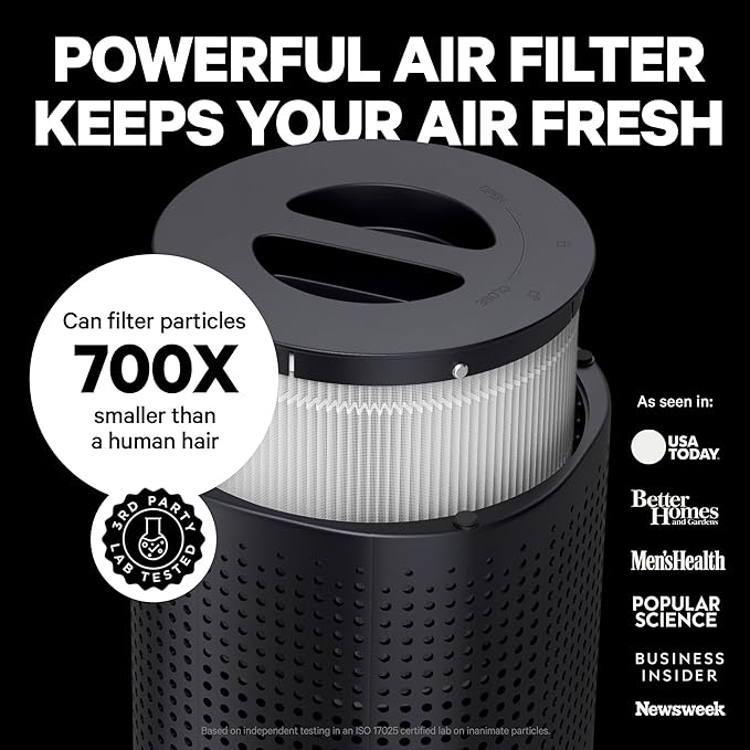 PuroAir 240 Replacement Filter - Genuine Puro Air 240 Filter Replacement - Official PuroAir Air Purifier HEPA Filter with CarbonTech Filters 99.9% of Pollen, Dust, Pet Dander, Smoke, Odors