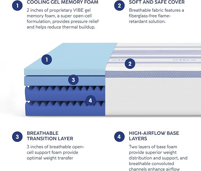 Vibe 12-Inch Gel Memory Foam Mattress - Cooling Gel - Pressure-Relieving Support - Medium-Firm Feel - CertiPUR-US Certified - Bed-in-a-Box - Twin XL Size