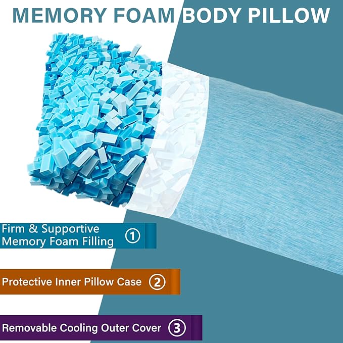 1 MIDDLE ONE Body Pillow, Cooling Memory Foam Body Pillows for Adults Sleeping, Long Pillow for Bed, Big Large Firm Full Body Pillow for Side Sleeper, 20x54 Inch, Cooling Blue