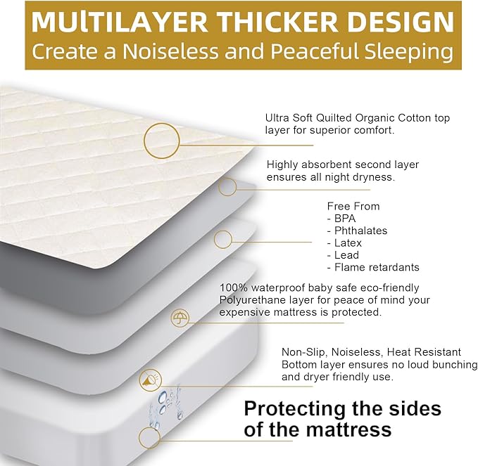 Organic Crib Mattress Protector - Top&Side Waterproof, 100% Waterproof Crib Mattress Protector, Breathable Cotton Toddler Mattress Protector, Baby Crib Mattress Cover Fitted 52x28x9 in