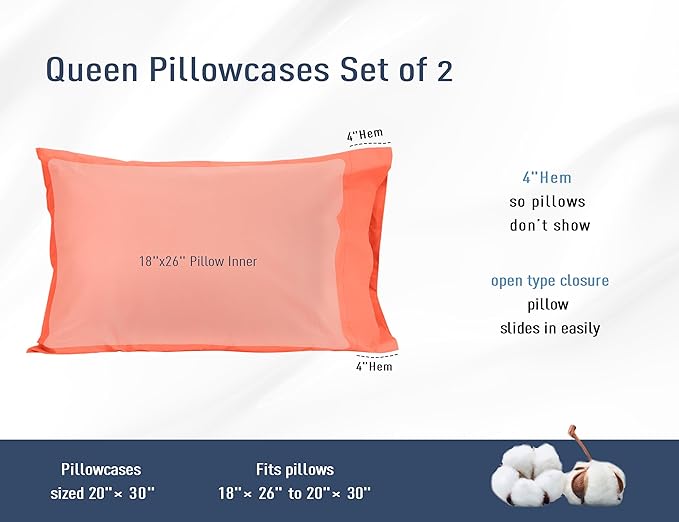 Pillow Cases, Standard Queen Size Cotton Percale Weave Pillowcases, Pre-Shrunk Breathable and Hypoallergenic Pillowcases, Set of 2 (2 Piece Standard/Queen 20 Inch x 30 Inch, Coral)