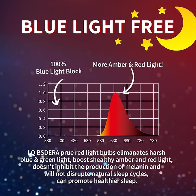 625nm Red Light Bulbs for Sleep, 3W 100% Blue Light Block Light Bulbs that Mimics the Natural Tones of Sunset, Promote Melatonin Production, Relieve Stress, Perfect for Baby's Bedroom, Sleeping, 2PK