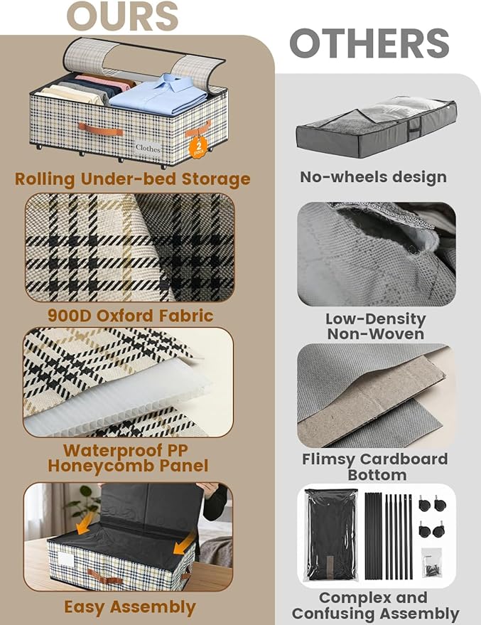 TOSKING 2-Pack Under Bed Storage Bins with Wheels, 4 Vacuum Bags, Heavy Duty 80 lbs, 7.9" Height, 47L Clear Lid Organizer, Space Saver for Dorm Bedroom Clothes Shoes Toys, Quick Assembly, Houndstooth