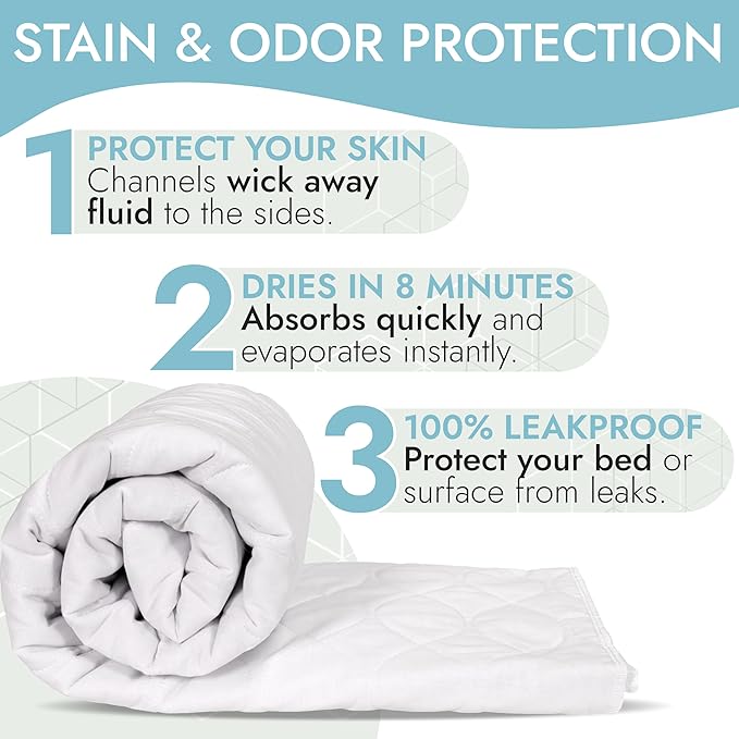 Epica Premium Ultra Plus Waterproof Sheet Protector Bed Pad, Under-pad, Quilted, Waterproof, and Washable, 34" x 52" for Children or Adults with Incontinence 34”x 52” (500 Washes ) Pack of 1