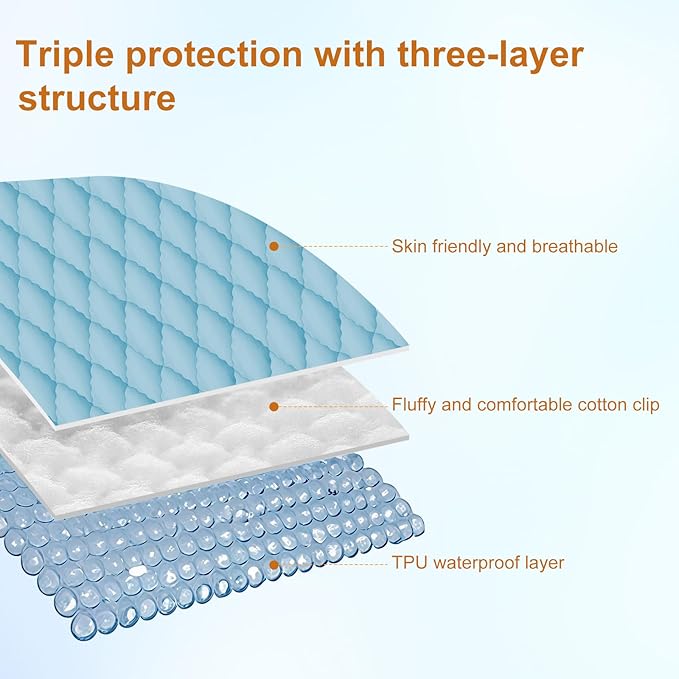Waterproof Hospital Mattress Cover Protector Bed Sheet 36" x 80" x 9" Hospital Grade Incontinence Protection, Breathable Fabric for Elderly, Adults Machine Washable