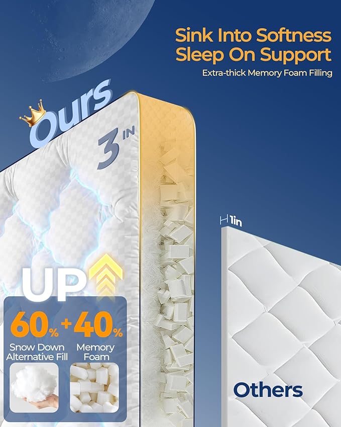 3 Inch King Mattress Topper, Extra Thick Memory Foam Mattress Pad for Back Pain Relief, Pillow Top Mattress Topper King with Breathable Air Mesh, Soft Fluffy Supportive Pressure-Relieving Bed Topper