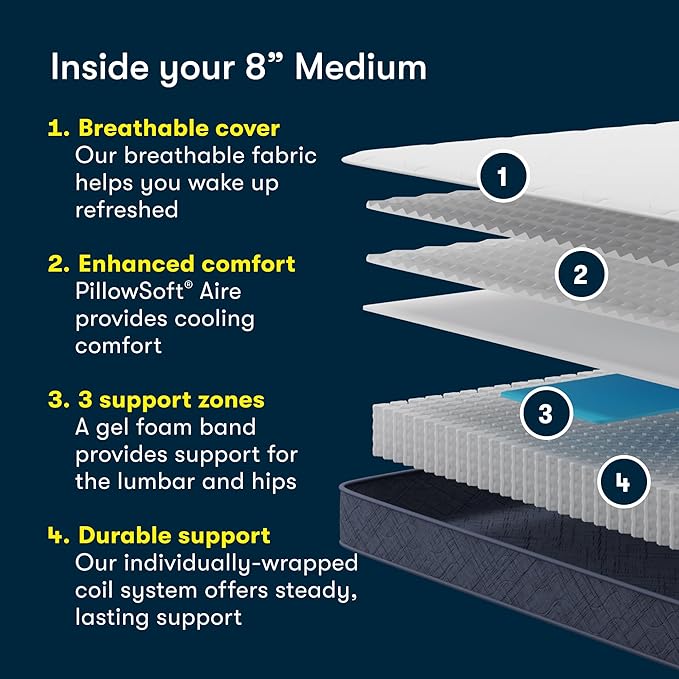 Serta Five Star Mattress Tranquility 8" Medium Cal King, Breathable, Pressure Relief, with Supportive Innersprings - 100 Night Trial, CertiPUR-US Certified and 10 Year Limited Warranty