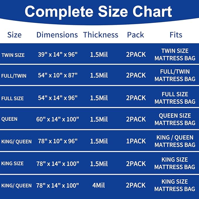TopSoon 2PK Clear Plastic Mattress Bag - Moving & Storage Cover for Mattress or Box Spring - Heavy-Duty Disposal Supplies (1.5mil, Queen 60" x 14" x 100")