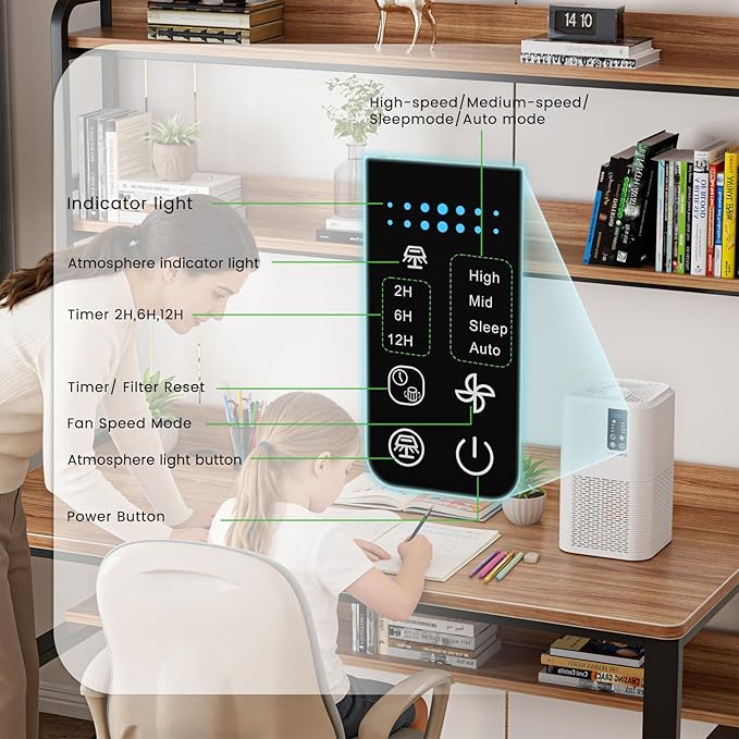 Air Purifier for Home Large Room Up to 1750ft², H13 HEPA with Sleep Mode, Air Cleaner with Aromatherapy for Office, Living Room, Bedroom, Remove Smoke Odor, Home Pets, White