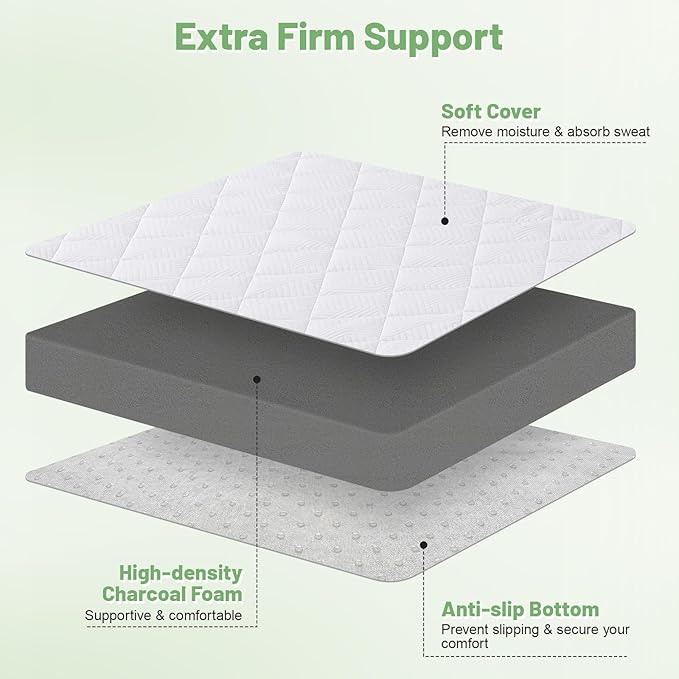 Extra Firm Mattress Topper Twin, 3 Inch High-Density Foam Mattress Pad, Pain Relieving Bed Topper for Extra Support, Washable Cover with Anti-Slip Straps, CertiPUR-US Oeko-Tex Certified, 75" x 38"