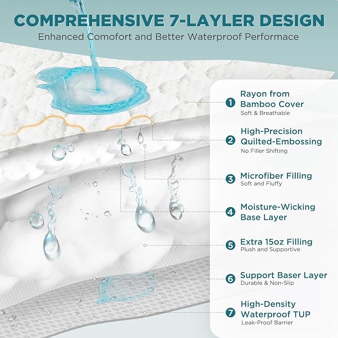 5 Sided Waterproof Mattress Protector, Queen Size Quilted Bamboo Rayon Mattress Cover, Breathable Cooling Noiseless Bed Fitted Sheets, Soft Bedding Pad with Deep Pocket Up to 18"