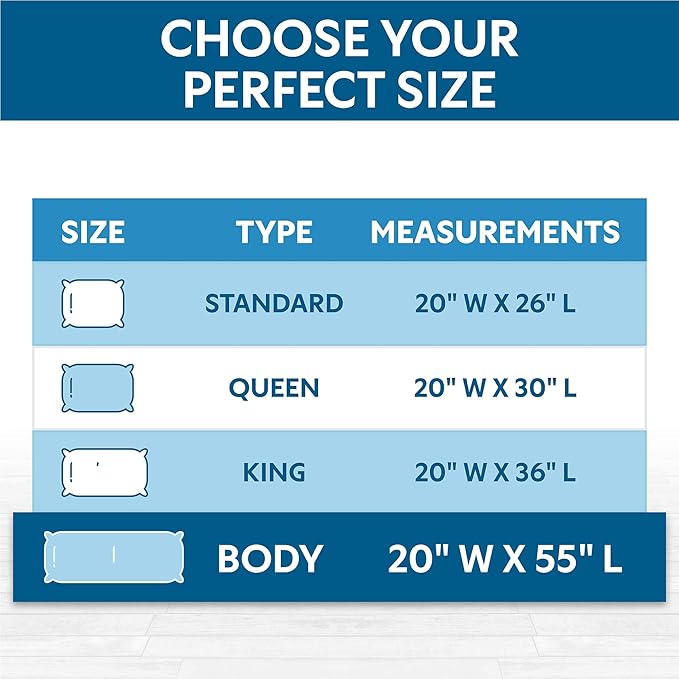 Guardmax Jersey Knitted Pillow Protector with Zipper Body Size - 100% Waterproof, Bed Bug Proof, Dust Mite Proof, & Hypoallergenic Pillow Covers - Premium Zippered Pillow Cases. (20 X 55) (Pack of 2)