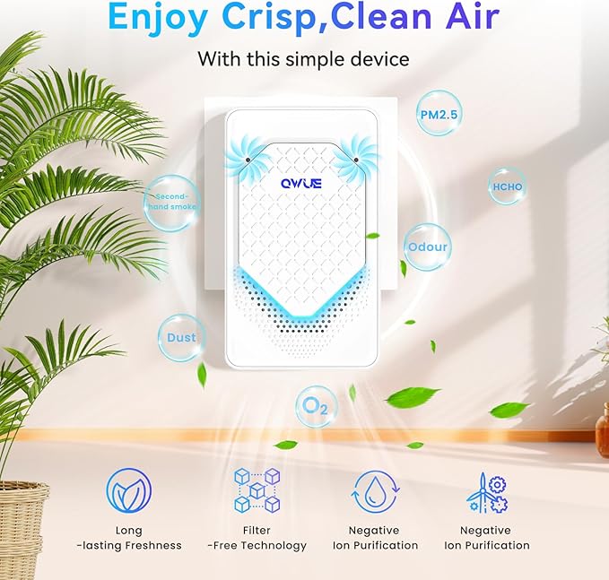 4Pack Plug in Air Ionizer, Negative Ion Air Purifier Plug In, Mini Filterless Air Freshener Quiet Air Cleaner Portable Air Purifiers Odors Smoke for Home Office, Bedroom
