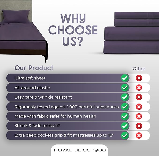 Full Size Bed Sheets – 4Pcs Bed Sheets Full Size Set, Deep Pocket, Double Brushed Microfiber, Fade Resistant, Soft & Breathable for Cozy and Comfortable Sleep(Plum)