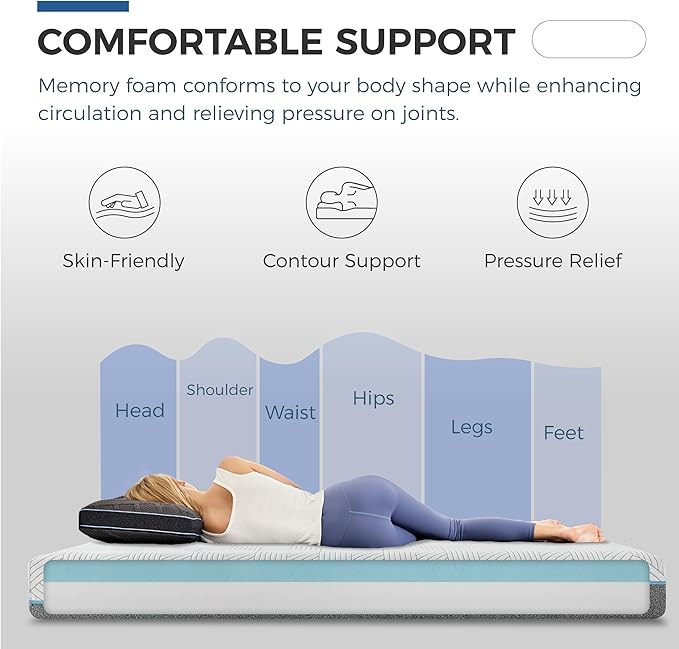 FATHOM Firm Twin Mattress 6 Inch Memory Foam Mattress Twin Size Bed in a Box for Back Pain Relief and Cool Sleep with Gel Foam and Removeable Fiberglass Free Cover, CertiPUR-US Certified