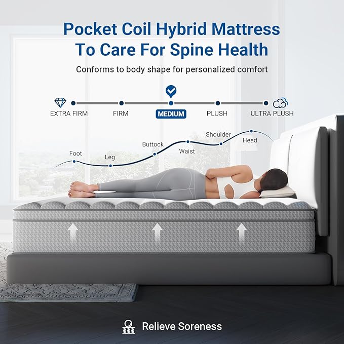 Avenco Full Size Mattress 14 Inch in a Box, Medium Plush Full Mattresses with Pocket Spring Smarts Coil Hybrid Colchones for Pressure Relief, CertiPUR-US Certified