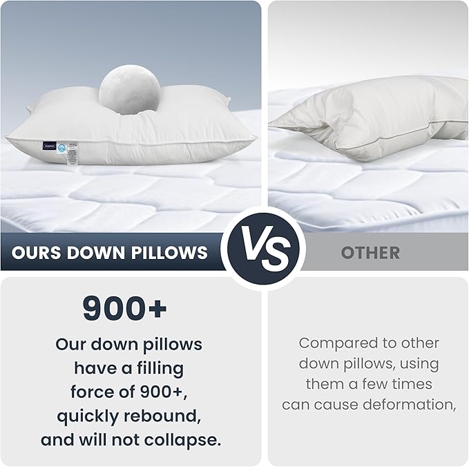 White Goose Down Pillow, Feather and Down Hotel Pillows with 100% Cotton Shell for Side and Back Sleepers, Soft Down Pillows for Neck Support, All Season Bed Pillow