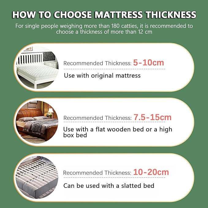 Latex Mattress 200×100cm(79×39inch), 100% Natural Latex Mattresses Sleeps Cool and Supportive, Twin Mattress, Natural Rubber Pure Mattress Thickened Home Bedroom Cushion,1in