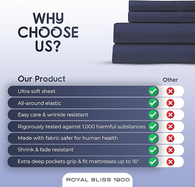 Split California King Sheets Sets - 5 Pcs Set - Cal King Split Adjustable Bed Sheets -Split California King Sheets Sets for Adjustable Bed -Split Cal King Sheets (Navy Blue)