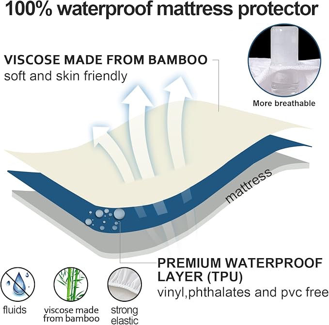 RV Short King Size Mattress Protector Waterproof,Smooth Top Mattress Protector for Kids,Breathable Skin Friendly and Noiseless Fitted Sheet,Viscose Terry Mattress Cover