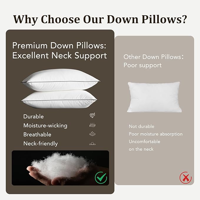 Premium Pillows Queen Size Set of 2,Luxury Hotel Collection Quality Soft Fluffy and Supportive Down Fiber Bed Pillows, Breathable Cotton Shell Cover, Gusseted Pillow for Side Back Stomach Sleepers