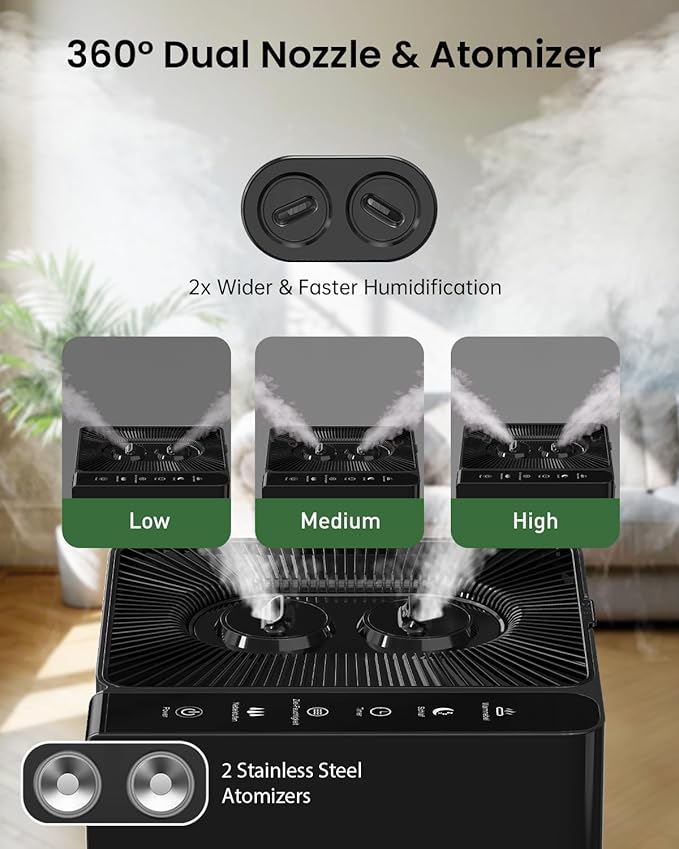 Mifasol Humidifier Large Room, 5.3Gal/20L Large Humidifiers for Home 1500 sq ft, Cool Mist Whole House Humidifier, Quiet Air Humidifiers for Bedroom, Humidifier for Plants Office Commercial, Black