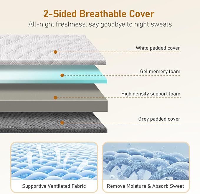 Firm Mattress Topper King 3-Inch: Dual Fimness Firm & Medium Firm for Back Pain Relief, High Density Bamboo Memory Foam, Cooling Washable Anti-Slip Cover, CertiPUR-US Oeko-TEX Certified, 80Lx76W