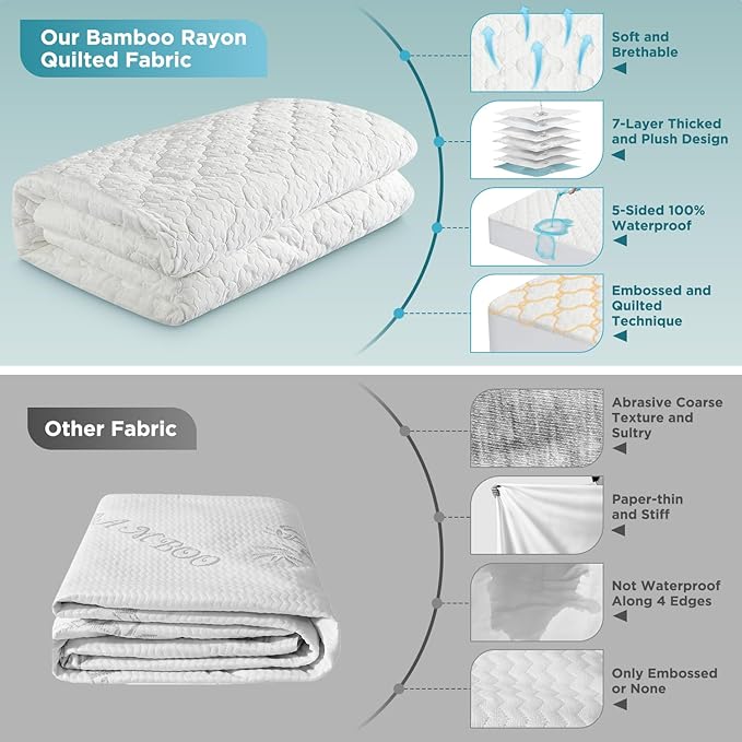 5 Sided Waterproof Mattress Protector, Queen Size Quilted Bamboo Rayon Mattress Cover, Breathable Cooling Noiseless Bed Fitted Sheets, Soft Bedding Pad with Deep Pocket Up to 18"