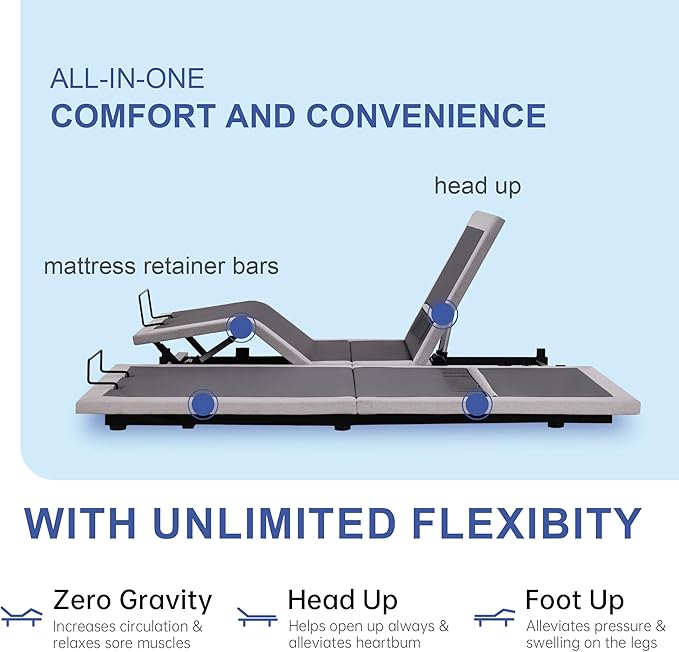 Fromann Adjustable Full Bed Base Frame No Legs, Head Foot Lift and Lumbar Support for Any Including Platform or Storage Beds Anti-Snore, Zero G,Wireless Remote,Memory Positions (Full)