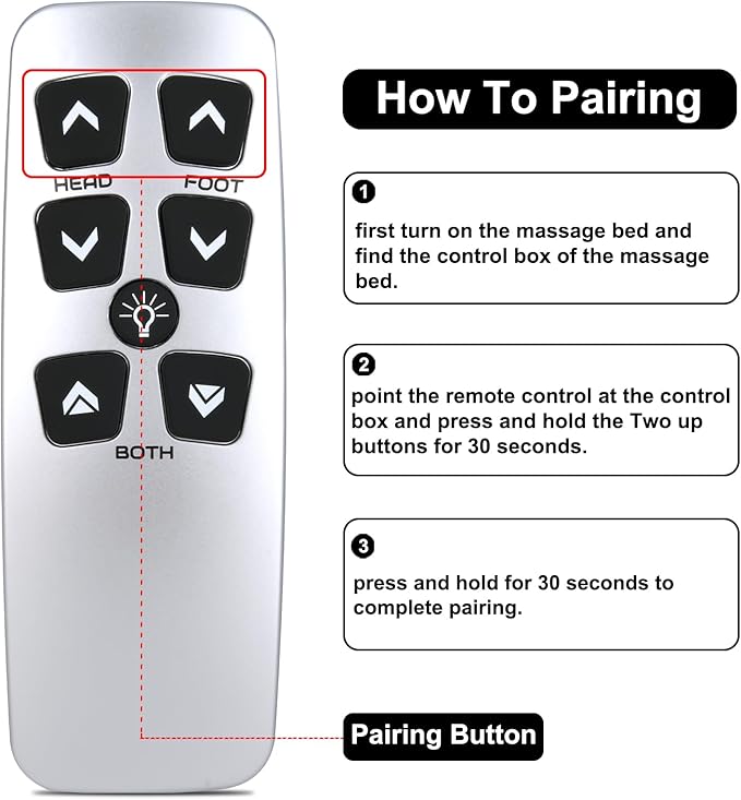 Replacement Remote Control for Leggett & Platt 100 Series II or New Gen T-120 Adjustable Bed Base