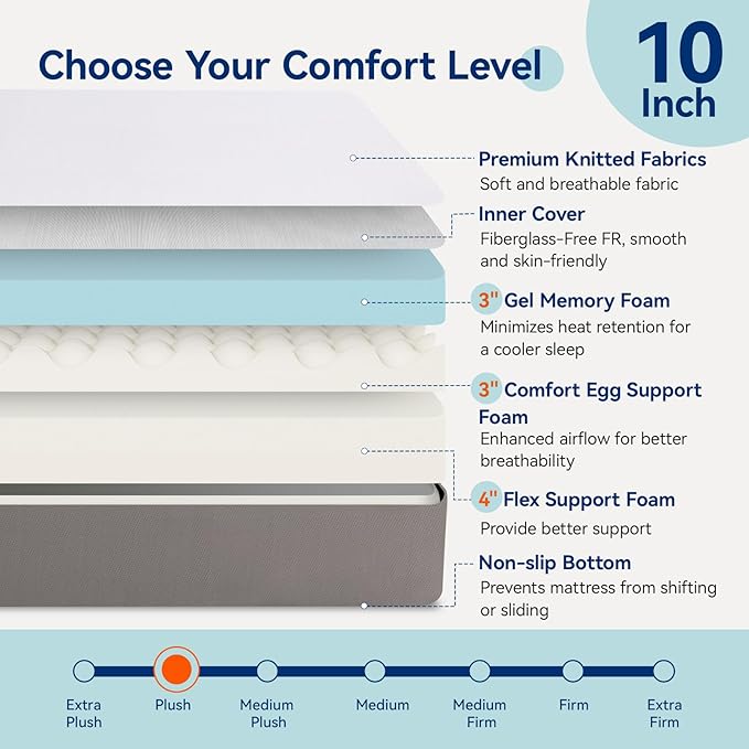 Amazon Basics Breathable Memory Foam Mattress, Soft Plush Feel, 10 Inch, King, P22MD-10K, White/Grey