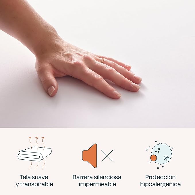 Linenspa Waterproof Mattress Protector, Full Size – Fitted Sheet Style, Breathable, Machine Washable & Dryer Safe, White (Pack of 2)