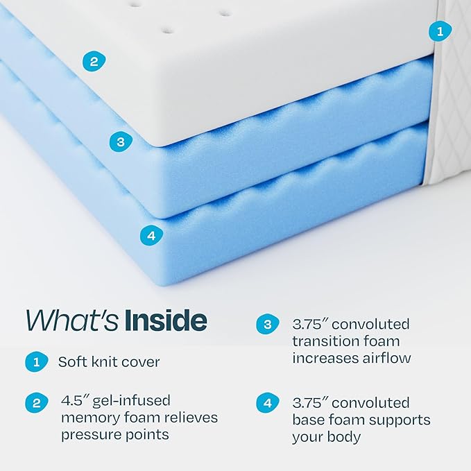 Linenspa 12 Inch Gel Infused Memory Foam Mattress – Queen Size – Plush - Cooling Gel - Mattress in a Box - Primary or Guest Bedroom - Pressure Relieving and Breathable – CertiPUR-US Certified