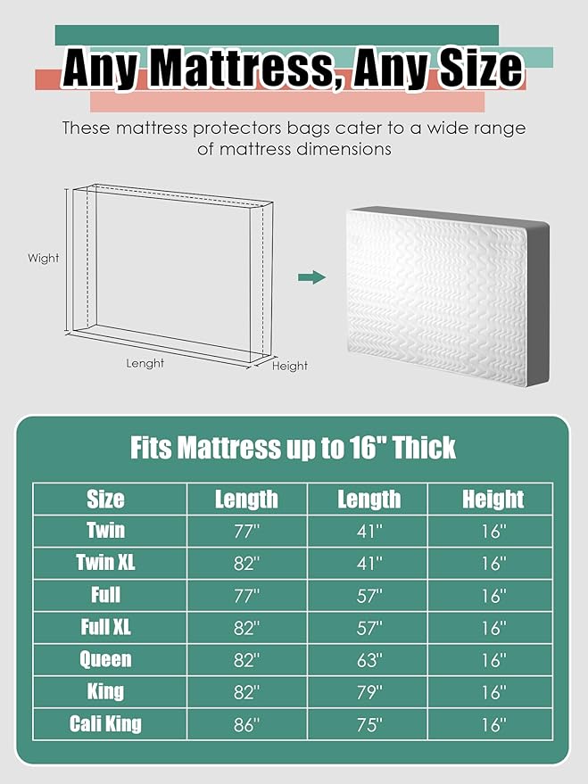 WTREE Double Shield Mattress Bag for Moving and Storage, 8 Reinforced Handles Mattress Cover with Internal Clear Mattress Protector, 170GSM Heavy Duty Tarp Mattress Mover Tool, Twin XL