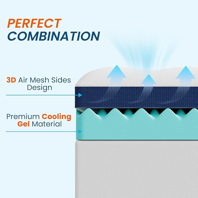 4 Inch Memory Foam Dual-Layer Mattress Topper Queen Size - 2Inch 1000GSM Quilted Pillow Top with Down-Alternative + 2Inch 5-Zone Egg Crate Memory Foam (Twin XL, 39"x80")